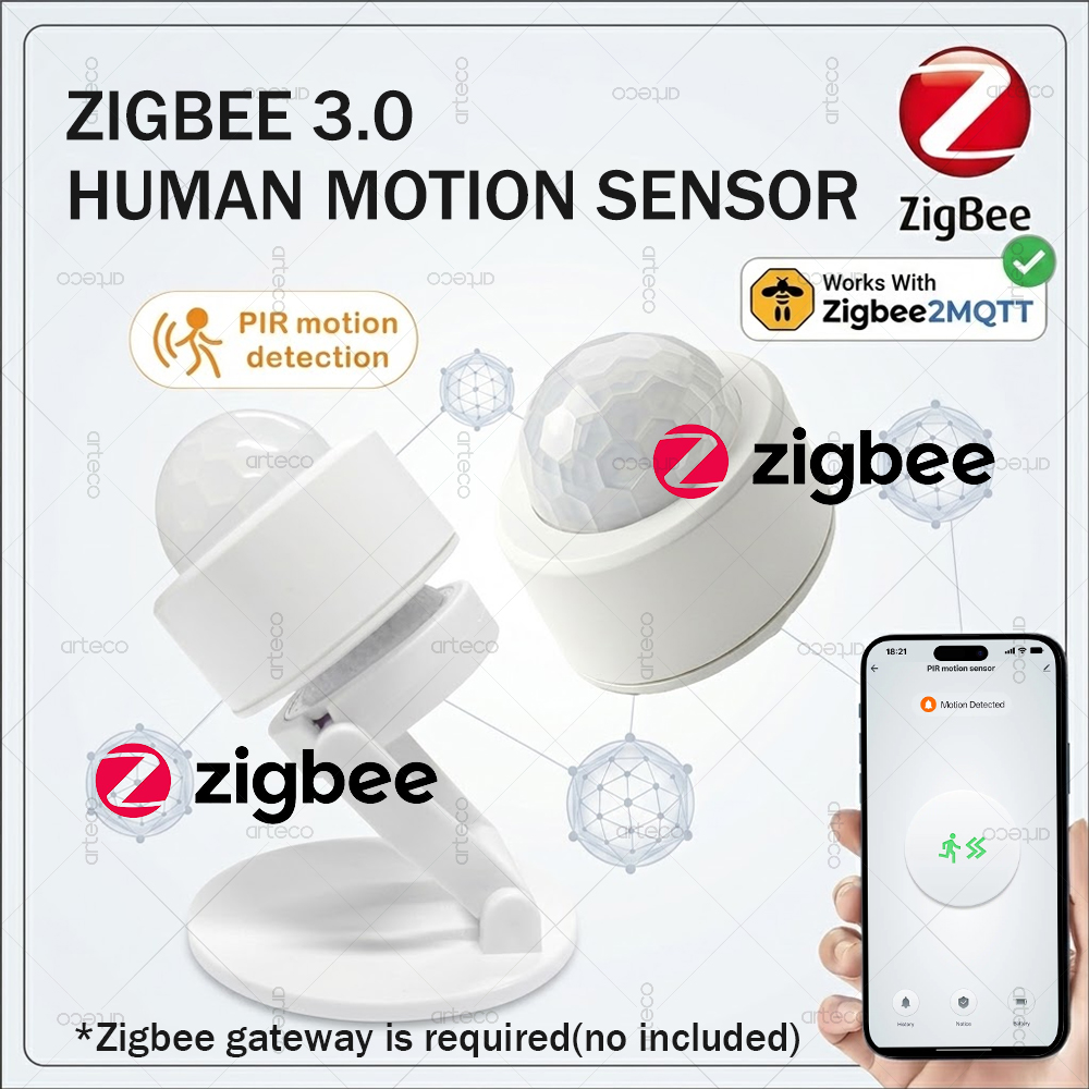 Smart Home Assistant - Zigbee 3.0 Mini PIR Bewegingssensor Menselijk