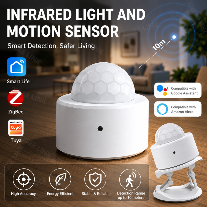 Smart Home Certification - ZigBee 3.0 PIR-bewegingssensor Draadloos Smart Home-beveiligingsalarm