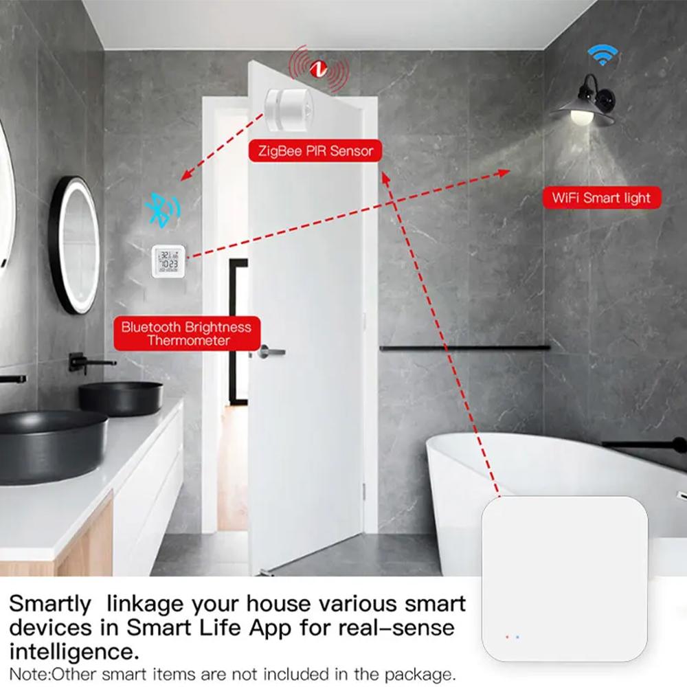 Tuya Zigbee Bluetooth Multi-mo - Smart Home Nest recensie en prijs