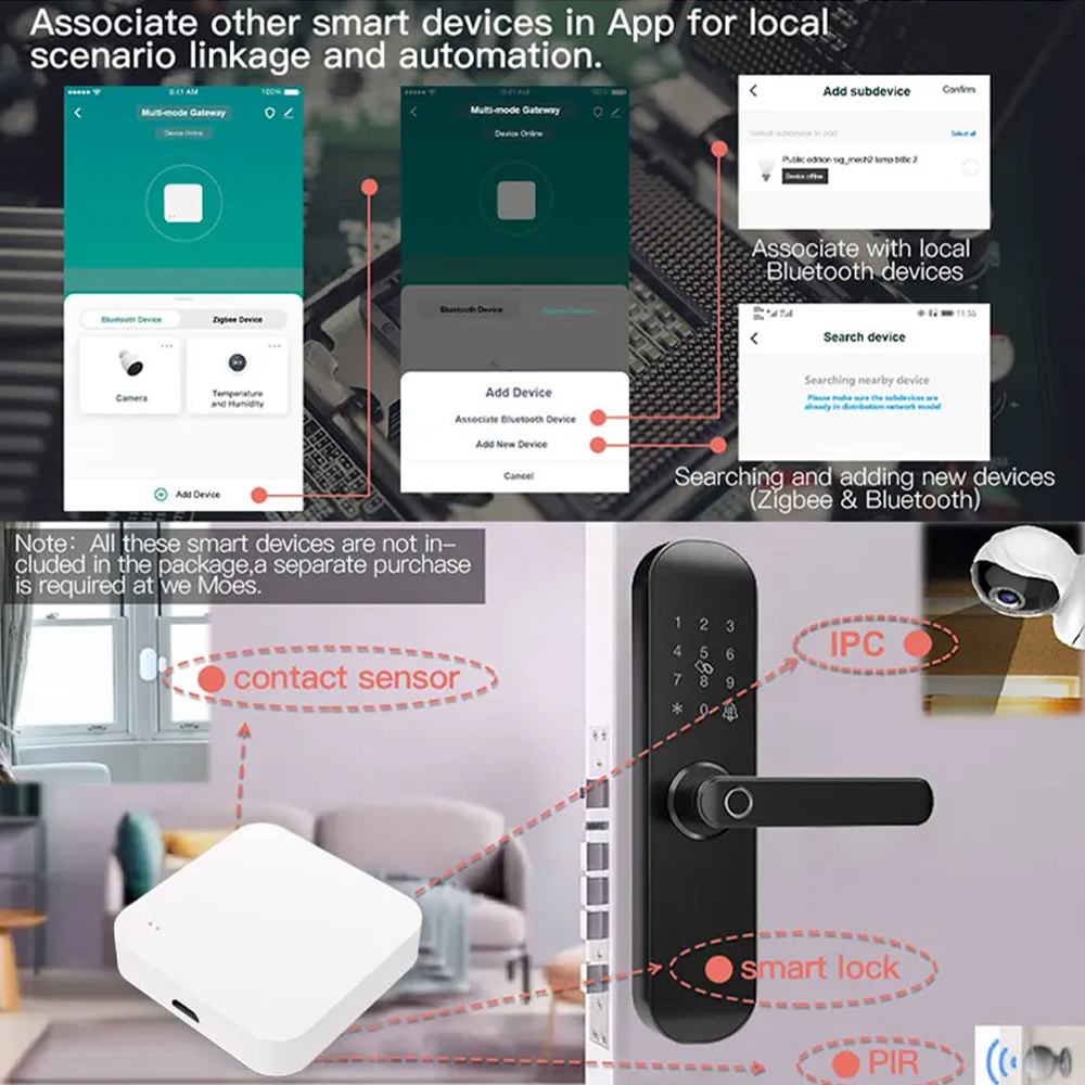 Tuya Zigbee Bluetooth Multi-mo - Smart Home Nest recensie en prijs