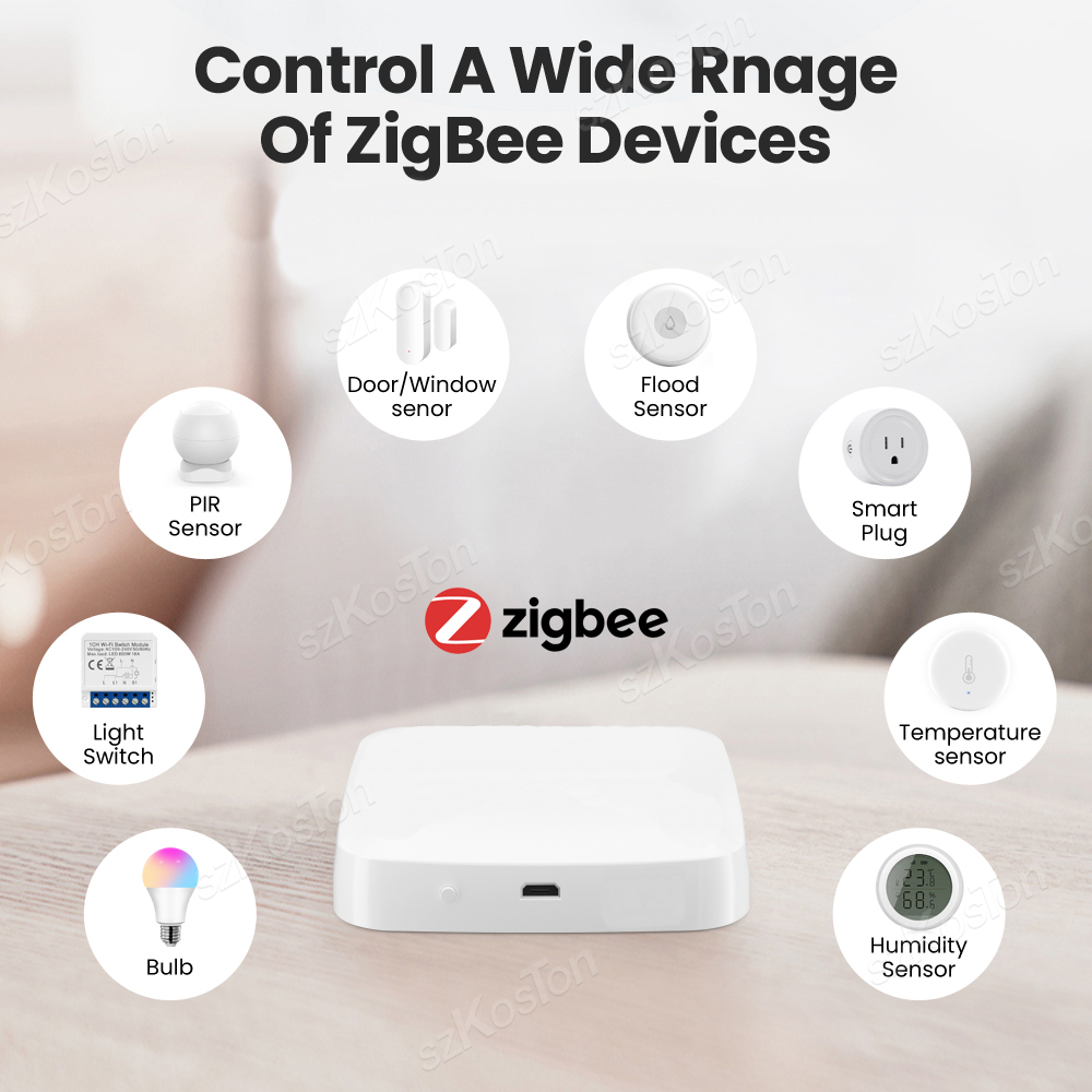 Tuya Smart Life Multi-mode Gat - Smart Home Nest recensie en prijs