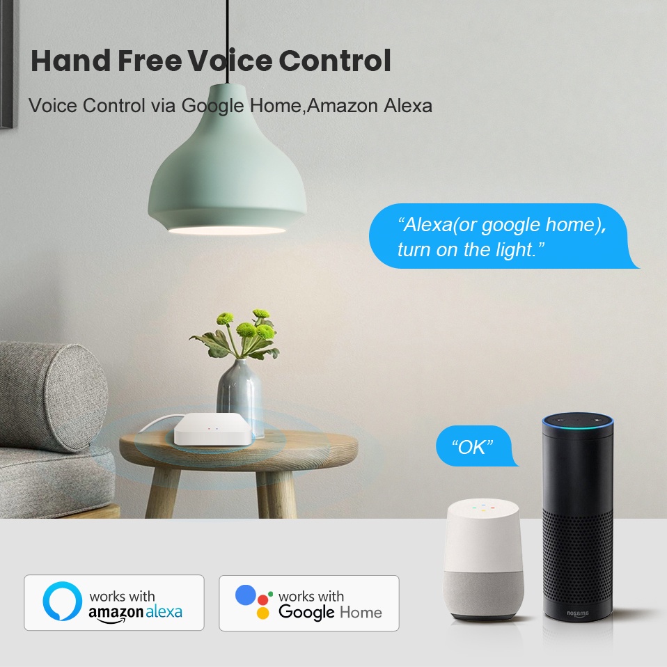 Tuya Smart Life Multi-mode Gat - Smart Home Nest recensie en prijs