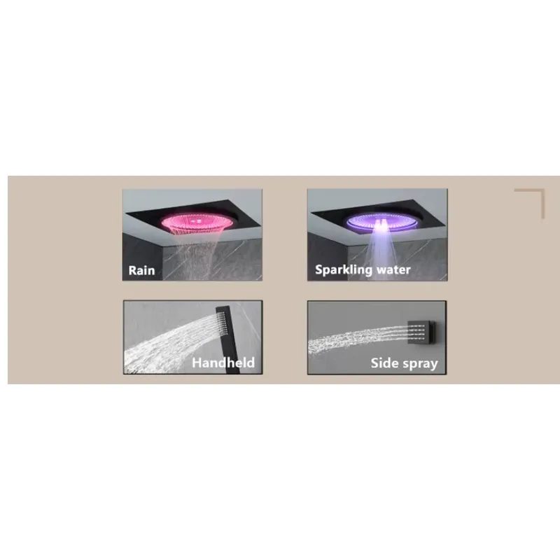 Slimme LED Doucheset Badkamer  - Smart Home System recensie en prijs