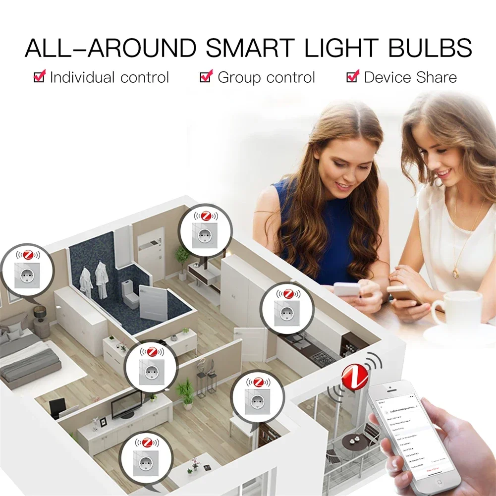 Moes ZigBee stopcontact WIFI S - Smart Home Voice Assistant recensie en prijs