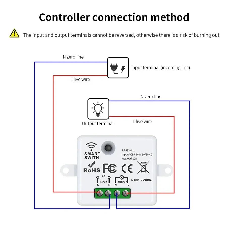 RF 433MHz Draadloze Afstandsbe - Smart Home Remote Control recensie en prijs