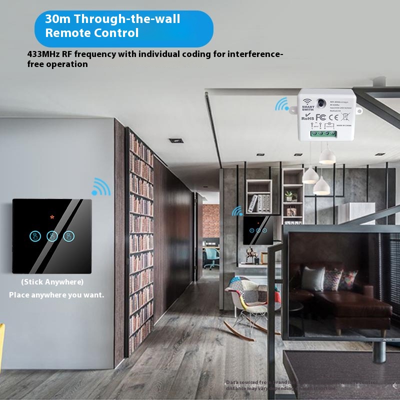Het Tuya Smart Switch-Off-appa - Smart Home System recensie en prijs