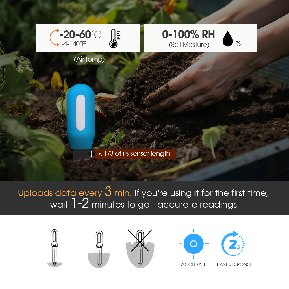 1PCS Tuya Zigbee Bodem Sensor  - Smart Home Assistant recensie en prijs