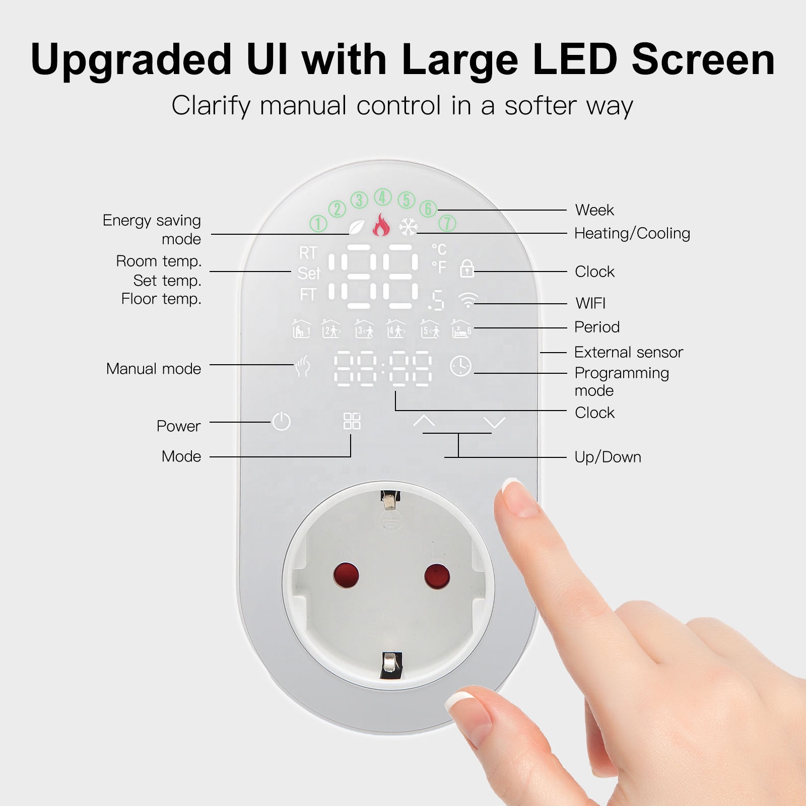 Slimme WiFi programmeerbare LE - Wifi Smart Plug recensie en prijs