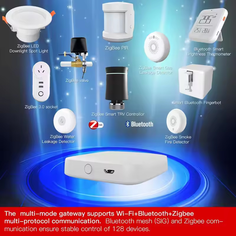 MOES Tuya ZigBee3.0 Smart Hub, - Smart Home Nest recensie en prijs