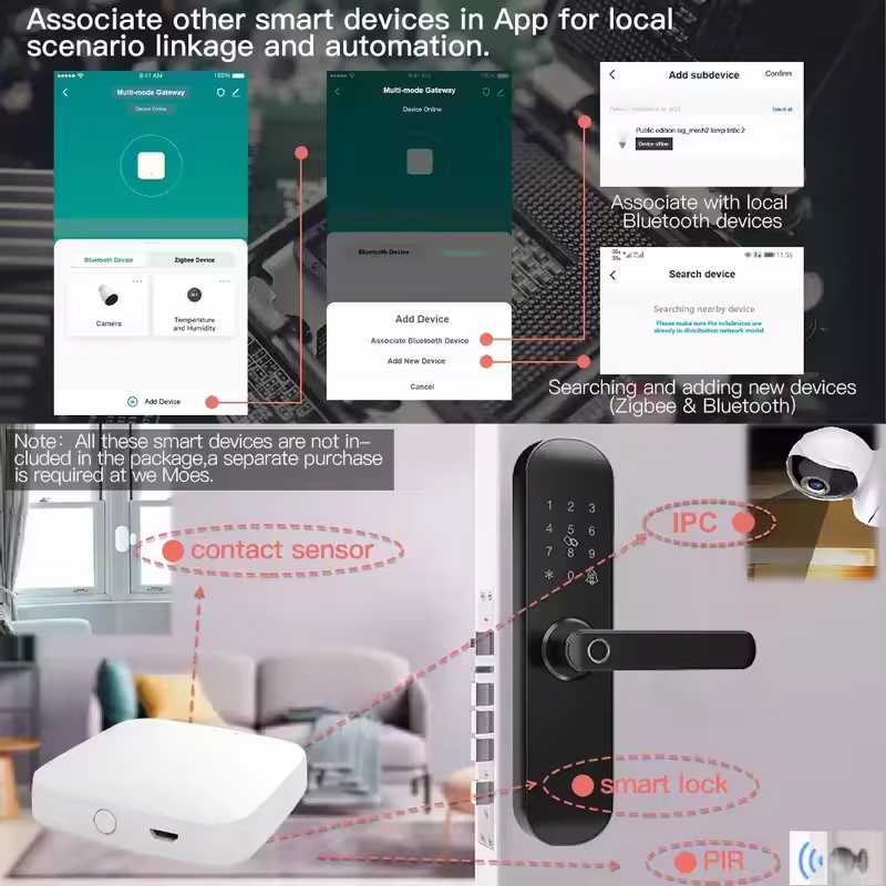 MOES Tuya ZigBee3.0 Smart Hub, - Smart Home Nest recensie en prijs