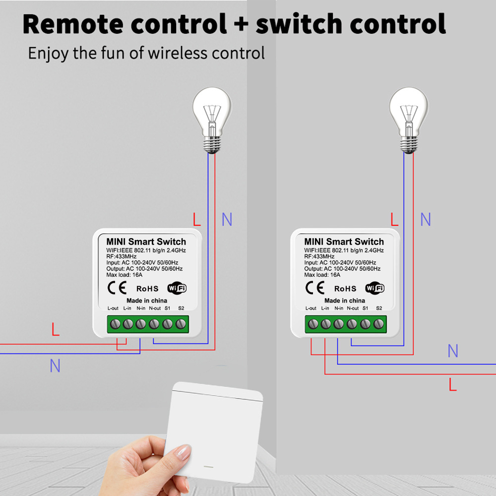 Tuya WiFi Slimme Lichtschakela - Smart Home Wiz recensie en prijs
