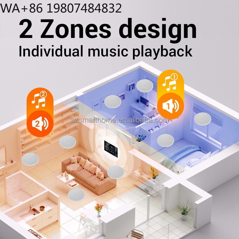 7 inch 8-kanaals Zigbee3.0 Gat - Smart Home System recensie en prijs