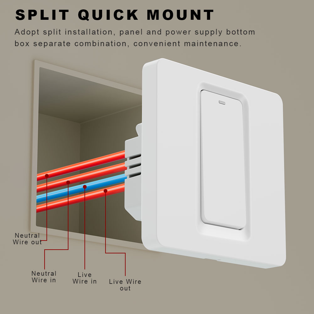 Slimme boilerschakelaar/WiFi e - Smart Home Wiz recensie en prijs