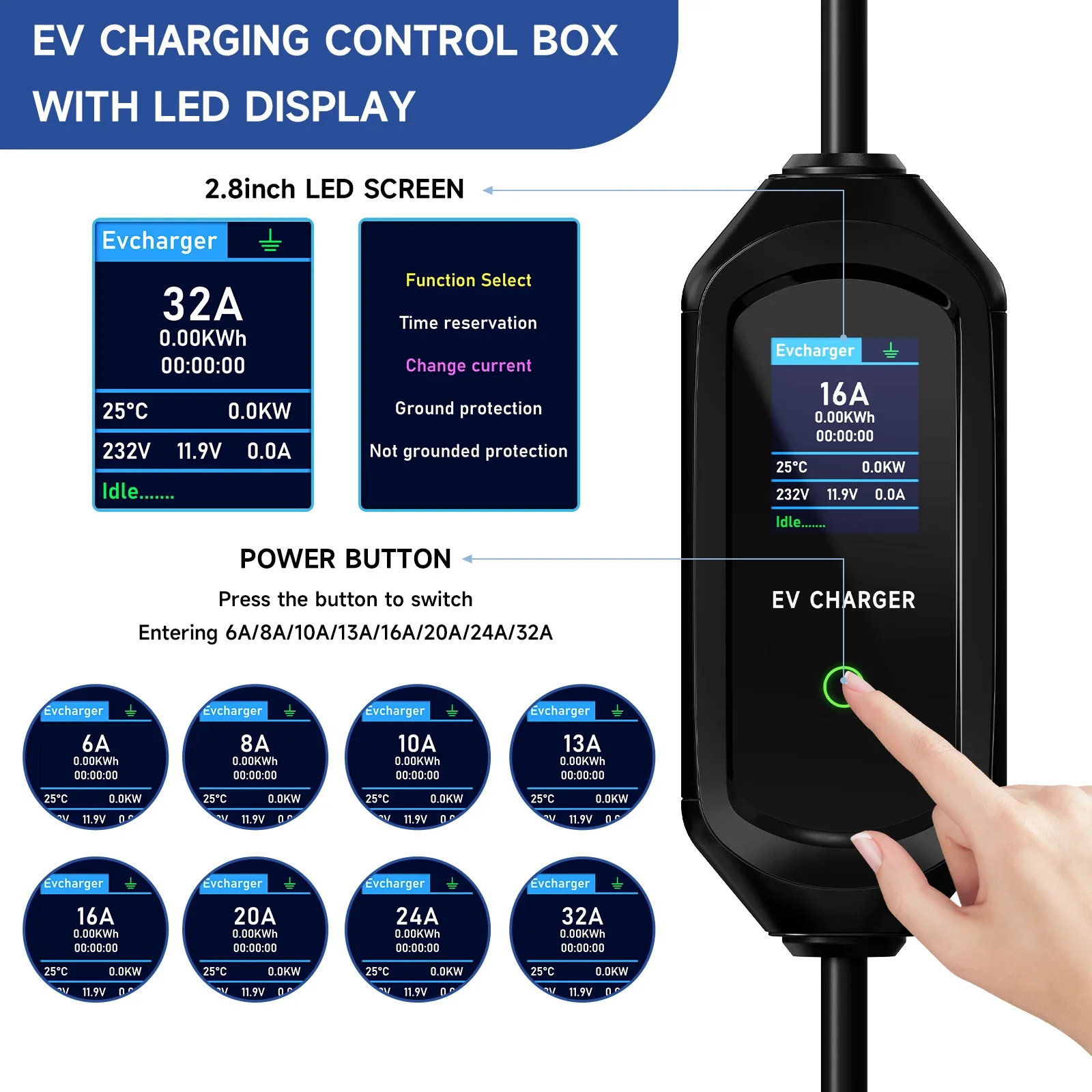 Puppyfc 7.2KW Type1 EV-lader 3 - Wifi Smart Plug recensie en prijs