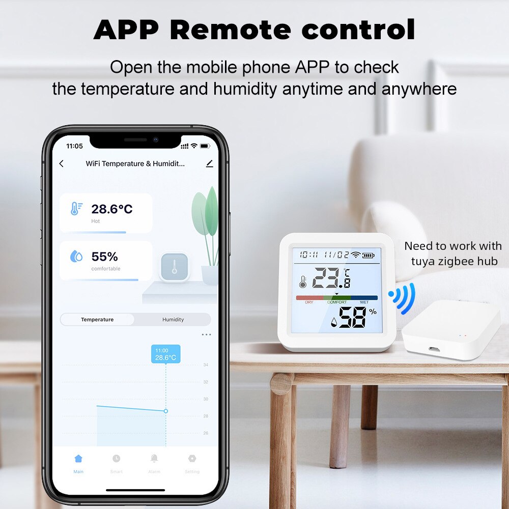 Tuya ZigBee Smart Home Tempera - Smart Home Nest recensie en prijs