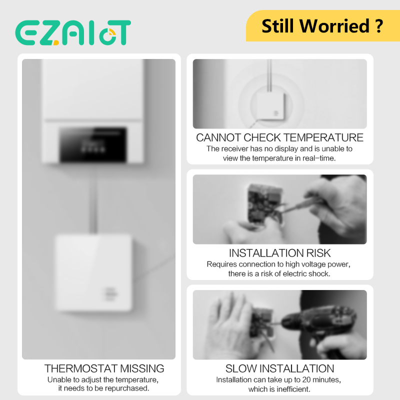 Tuya WiFi Slimme Thermostaat W - Smart Home Nest recensie en prijs