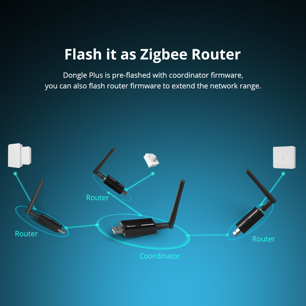 SONOFF ZBDongle-E Zigbee 3.0 U - Smart Home Nest recensie en prijs