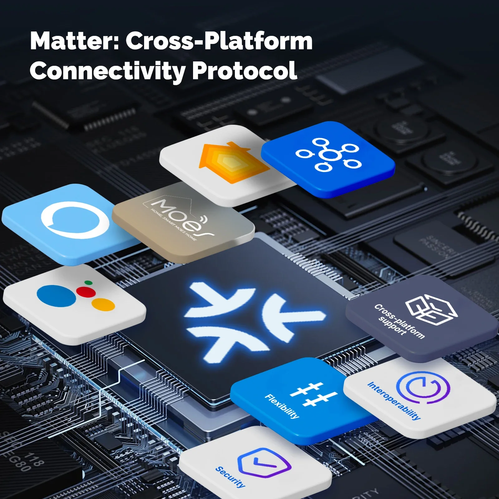 MOES Matter Tuya WiFi Smart Li - Smart Home Remote Control recensie en prijs