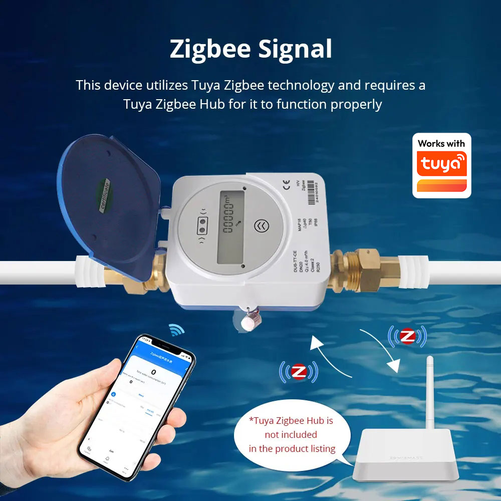 Zemismart Zigbee slimme ultras - Smart Home Assistant recensie en prijs