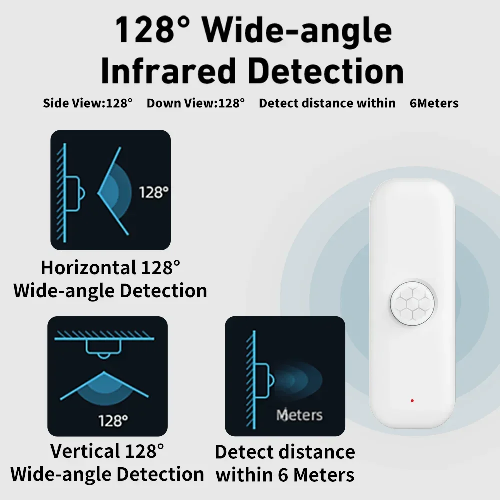 Tuya WiFI Bewegingssensor PIR  - Smart Home Assistant recensie en prijs
