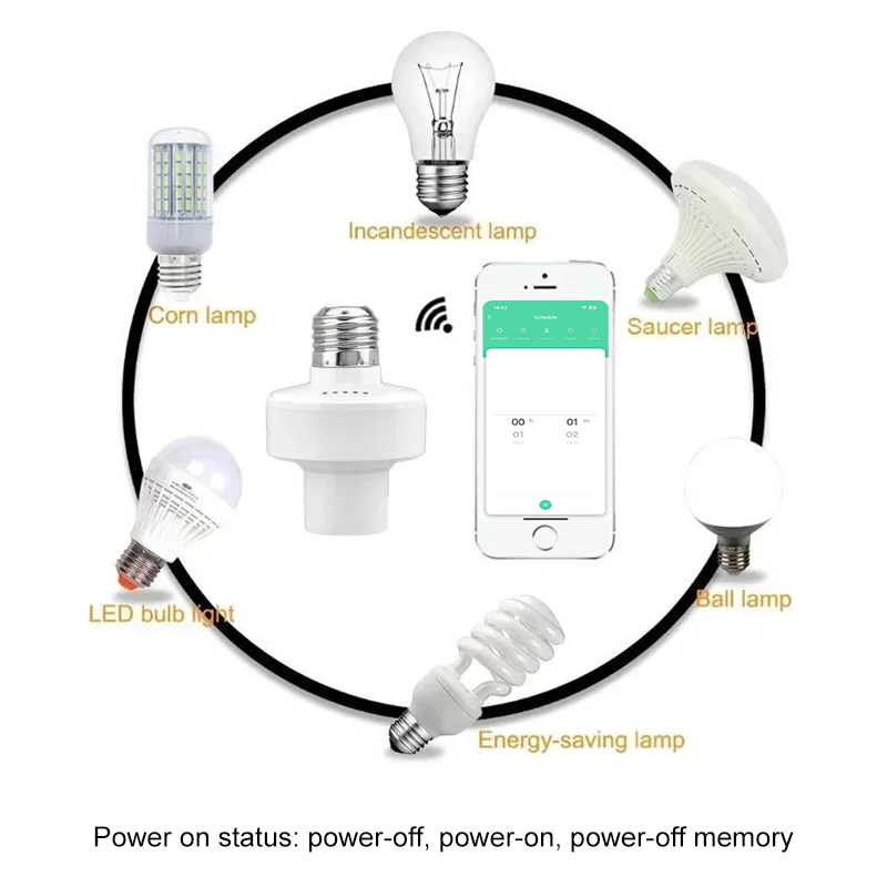 Tuya Smart E27 Socket Switch A - Smart Home Nest recensie en prijs