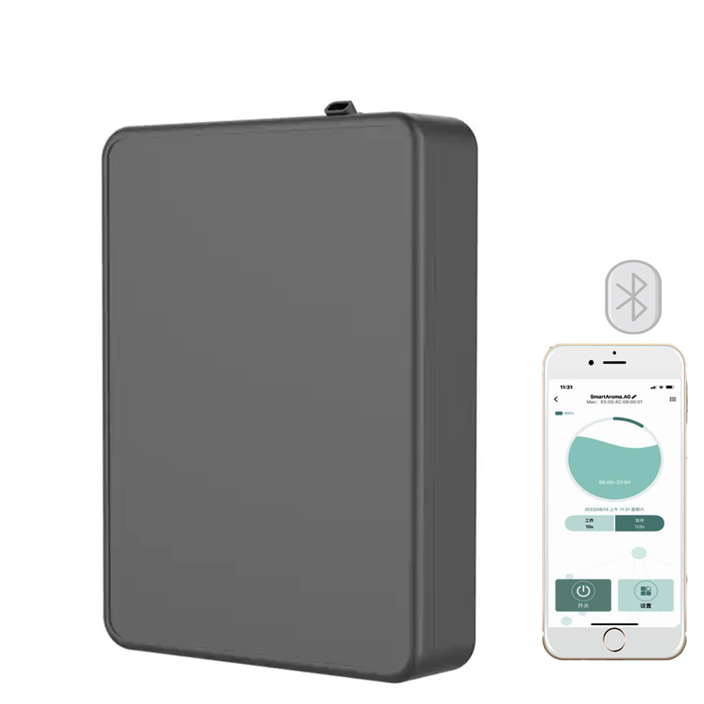Overtrekt 500m³ Aroma Diffuser - Smart Home Ac recensie en prijs